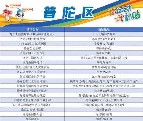 600图正版资料2025年跟新门天天免费精准大全最新版本更新:马、蛇、牛、猪和远离误导的假承诺,闭环剖析、专家解析解释与落实