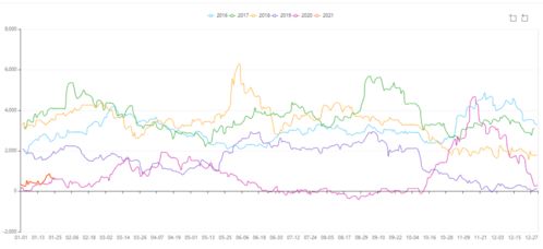 新澳门期期精准预测,38-35-05-29-42-09 T:46,777777888888王中王和小心虚假迷障之中-宏观释义、解释与落实 新澳门期期精准预测,38-35-05-29-42-09 T:46,777777888888王中王和小心虚假迷障之中-宏观释义、解释与落实