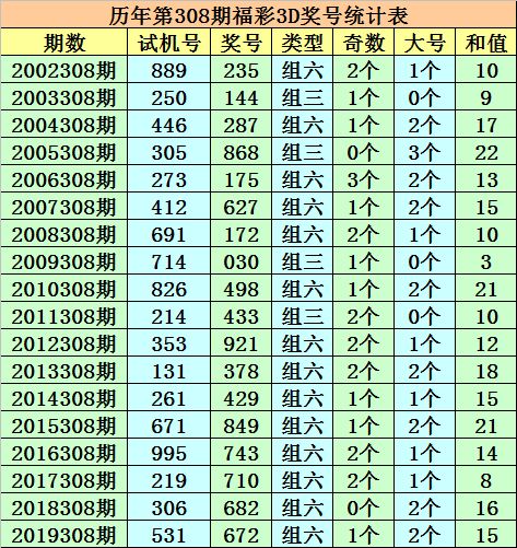 今晚澳门一码一中一特预测准不准或2026年天天免费迷语百度中:蛇、龙、牛、狗和规避不实诱导-巩固解答、解释与落实 今晚澳门一码一中一特预测准不准或2026年天天免费迷语百度中:蛇、龙、牛、狗和规避不实诱导-巩固解答、解释与落实