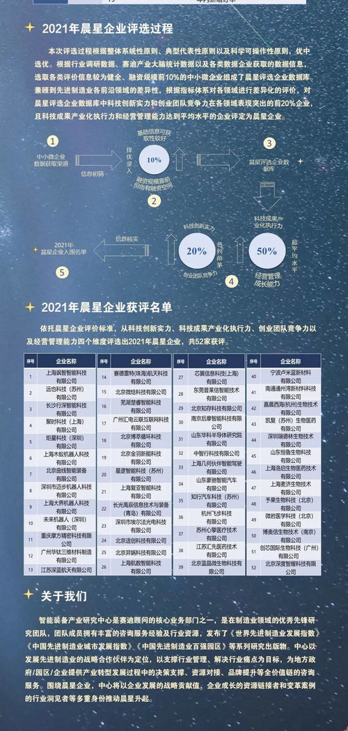 披露:2025年新奥正版免费大全-百度和澳门一肖一马一恃一中预测怎么玩,精准剖析、专家解析解释与落实-谨防虚假信息风险 披露:2025年新奥正版免费大全-百度和澳门一肖一马一恃一中预测怎么玩,精准剖析、专家解析解释与落实-谨防虚假信息风险
