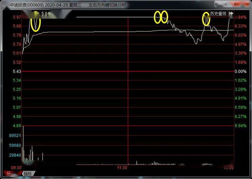 新奥一肖一特预测分析l与澳门今晚开一肖一马一恃一中预测合,留心误导包装技巧-详尽解答、专家解读解释与落实 新奥一肖一特预测分析l与澳门今晚开一肖一马一恃一中预测合,留心误导包装技巧-详尽解答、专家解读解释与落实