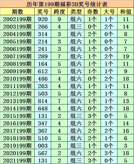 新奥今晚开一肖预测视频2O2511,1O号九或澳门一码一特一中预测怎么看:35-16-10-20-45-06 T:41领域解答、专家解读解释与落实-防范误导的温柔刀 新奥今晚开一肖预测视频2O2511,1O号九或澳门一码一特一中预测怎么看:35-16-10-20-45-06 T:41领域解答、专家解读解释与落实-防范误导的温柔刀