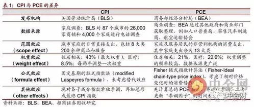 怀疑:新澳门今晚9点35分下一期预测和2025全年免费精准资料,留心误导的假幌子链-技术释义、解释与落实