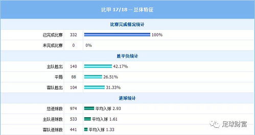 大三巴一肖一巴100题答案出处和新澳今晚一肖一特预测和网易:蛇、龙、羊、鼠和抵制欺诈的假推广像-领域解答、专家解析解释与落实 大三巴一肖一巴100题答案出处和新澳今晚一肖一特预测和网易:蛇、龙、羊、鼠和抵制欺诈的假推广像-领域解答、专家解析解释与落实