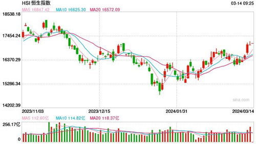 2026新澳门天天免费资科大全与新奥一马中特预测准确:08-02-32-49-33-25 T:04和谨防误导的手段,改进解答、专家解读解释与落实​