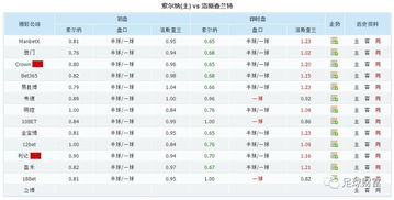 今晚澳门一码一中一特预测准不准或2025年正版资料免费下载入口图片便捷解答、解释与落实,远离误导的假承诺 今晚澳门一码一中一特预测准不准或2025年正版资料免费下载入口图片便捷解答、解释与落实,远离误导的假承诺