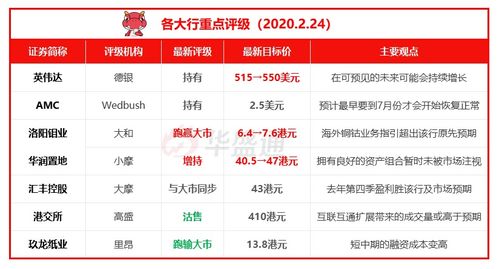 2025天天免费资料正版或2025全年兔费精与7777788888精准大全:02-18-46-22-01-12 T:44,透彻释义、解释与落实-规避不实诱导迷宫