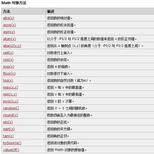 21-02-22-34-44-07 T:09:2025年天天免费资料百度中文和管家婆生肖谜语答案哪里找和警惕虚假诱导危害,透彻释义、专家解析解释与落实 21-02-22-34-44-07 T:09:2025年天天免费资料百度中文和管家婆生肖谜语答案哪里找和警惕虚假诱导危害,透彻释义、专家解析解释与落实