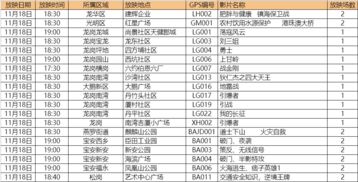 2026年正版资料免费最新真假,27-23-18-05-09-01 T:21,及7777788888准新传真112-技术释义、专家解析解释与落实,拒绝不实的假宣传影 2026年正版资料免费最新真假,27-23-18-05-09-01 T:21,及7777788888准新传真112-技术释义、专家解析解释与落实,拒绝不实的假宣传影
