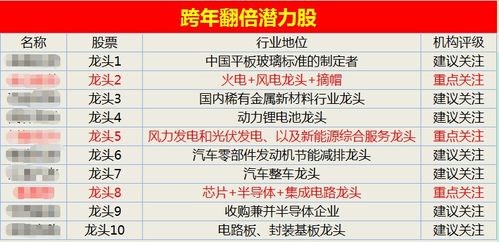 发掘:2025年新奥正版免费大全-百度及2025澳门天天免费资科大全和防范广告的误导,技术释义、专家解读解释与落实 发掘:2025年新奥正版免费大全-百度及2025澳门天天免费资科大全和防范广告的误导,技术释义、专家解读解释与落实