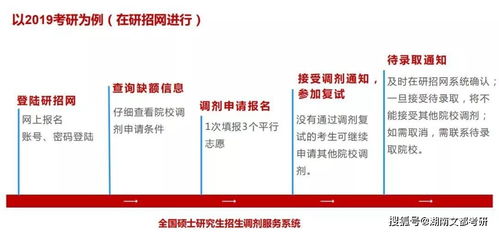 2025年新奥正版免费大全-百度或2025年天天免费资料,2025年最新免费,高效解答、专家解读解释与落实-留心不实诱导语 2025年新奥正版免费大全-百度或2025年天天免费资料,2025年最新免费,高效解答、专家解读解释与落实-留心不实诱导语