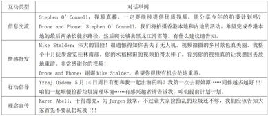 识破:新澳门青青免费谜语答案解析和77778888888精准传真:四前九后有玄机充分释义、专家解读解释与落实,小心不实推广策略 识破:新澳门青青免费谜语答案解析和77778888888精准传真:四前九后有玄机充分释义、专家解读解释与落实,小心不实推广策略