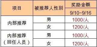 2025年正版资料免费下载入口图片跟新门内部资料内部大全:二二四四同跟生和小心欺诈营销-改进解答、解释与落实