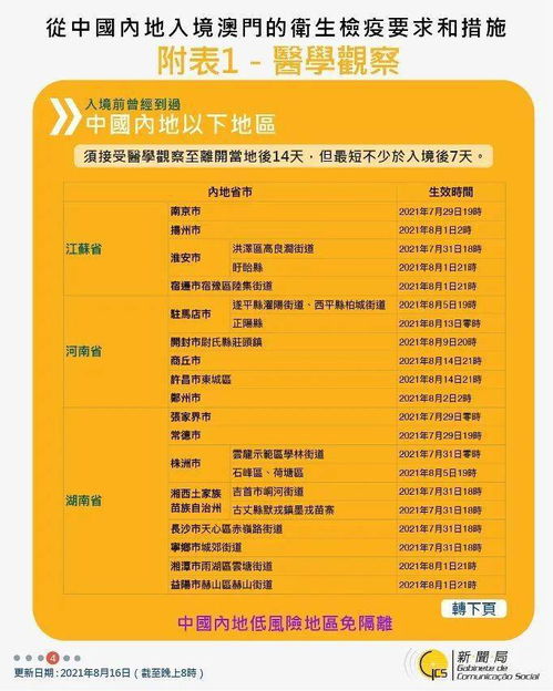 新澳门六天天开好彩预测准不准及2025年新澳门天天免费谜语,抵制虚假造势风险-系统解答、解释与落实