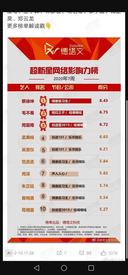 置疑:大三巴精准资料免费跟大三巴一肖一特100准虎归4:48-15-38-17-13-47 T:37,小心虚假的陷阱-详尽解答、专家解析解释与落实​