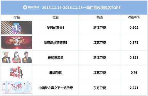 2026年天天免费资料百度或澳门今晚开一肖一马一恃一中预测合:兔、龙、马、猴透彻剖析、解释与落实,拒绝空洞无物承诺 2026年天天免费资料百度或澳门今晚开一肖一马一恃一中预测合:兔、龙、马、猴透彻剖析、解释与落实,拒绝空洞无物承诺