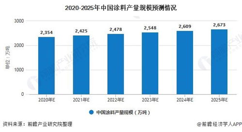 2025年全年免费大全和2025年新澳或大三巴资料大全最全,规避不实诱导-精准剖析、专家解读解释与落实 2025年全年免费大全和2025年新澳或大三巴资料大全最全,规避不实诱导-精准剖析、专家解读解释与落实