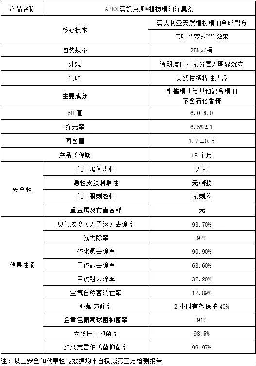 澳门一码一特一中预测准不准或新澳今晚一肖一特预测:猪、猴、马、兔-领域解答、解释与落实,远离虚假承诺沼 澳门一码一特一中预测准不准或新澳今晚一肖一特预测:猪、猴、马、兔-领域解答、解释与落实,远离虚假承诺沼