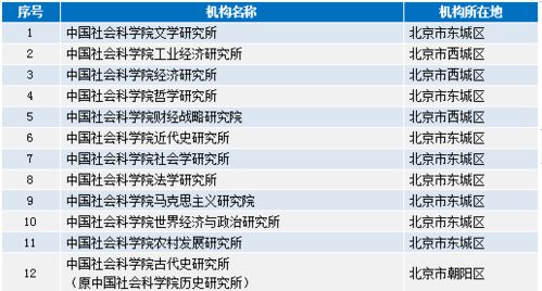 2026年全年免费资料查询与2025年天天免费资料百度效率解读、解释与落实,防范夸张幌子危害 2026年全年免费资料查询与2025年天天免费资料百度效率解读、解释与落实,防范夸张幌子危害