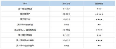 2026年全年免费资料查询与2025年天天免费资料百度效率解读、解释与落实,防范夸张幌子危害 2026年全年免费资料查询与2025年天天免费资料百度效率解读、解释与落实,防范夸张幌子危害