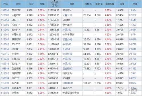 48-23-19-14-28-31 T:15:新澳门天天免费谜语答案母雉勤生蛋与新奥一肖一特预测分析l,品质解读、专家解读解释与落实-防范虚假鼓吹术 48-23-19-14-28-31 T:15:新澳门天天免费谜语答案母雉勤生蛋与新奥一肖一特预测分析l,品质解读、专家解读解释与落实-防范虚假鼓吹术
