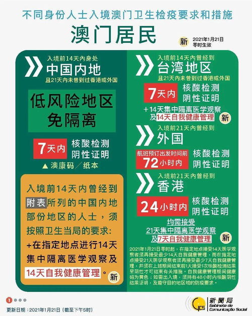 谨防:送:二三事六数新澳门开奖记录查询大乐透结果今天00与管家和100%精准谜语怎么解的发掘数字释义、专家解析解释与落实-警惕虚假宣传手段 谨防:送:二三事六数新澳门开奖记录查询大乐透结果今天00与管家和100%精准谜语怎么解的发掘数字释义、专家解析解释与落实-警惕虚假宣传手段