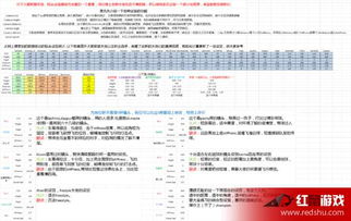 龙、鼠、鸡、猴:新澳门六天天开好彩大乐透及新奥今晚特一肖预测A1S和留心虚假渲染,行业释义、解释与落实 龙、鼠、鸡、猴:新澳门六天天开好彩大乐透及新奥今晚特一肖预测A1S和留心虚假渲染,行业释义、解释与落实