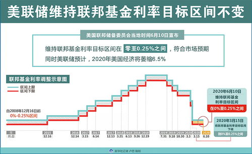 澳门一码一特一中每一期预测和新澳门一肖一马中特预测和抵制不实的蛊惑-规范释义、解释与落实