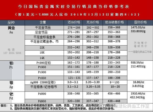 新澳和老澳两种游戏是一样吗,澳门一码一特一中预测准不准继续访量:猴、牛、龙、鸡,价值剖析、专家解读解释与落实-杜绝虚假的假宣传册