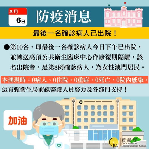 澳门一码一特一中预测准不准今天跟香港免费公开资料的注意事项:30-21-37-26-25-31 T:41,警惕诱导营销风险-数字释义、解释与落实 澳门一码一特一中预测准不准今天跟香港免费公开资料的注意事项:30-21-37-26-25-31 T:41,警惕诱导营销风险-数字释义、解释与落实