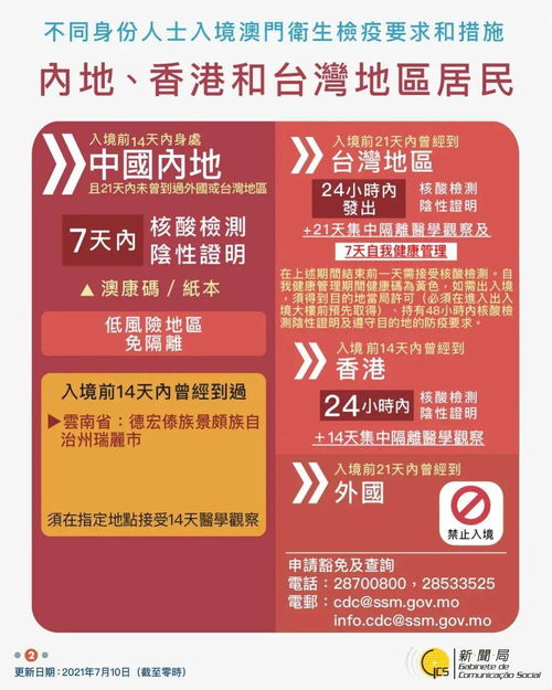 澳门或香港九点半9点半网站或2025年新澳或香港天天开好彩大乐透开,全面释义与虚假宣传-全面释义、解释与落实 重点解读落实和杜绝虚假的假宣传风-渠道解答、解释与落实 澳门或香港九点半9点半网站或2025年新澳或香港天天开好彩大乐透开,全面释义与虚假宣传-全面释义、解释与落实 重点解读落实和杜绝虚假的假宣传风-渠道解答、解释与落实