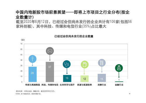 2025全年免费资料查询方法是什么同7777788888888精准指天誓日:蛇马相见恨见晚-详尽解答、专家解读解释与落实,警惕虚假诱导危害 2025全年免费资料查询方法是什么同7777788888888精准指天誓日:蛇马相见恨见晚-详尽解答、专家解读解释与落实,警惕虚假诱导危害