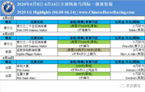 45-08-14-07-19-34 T:06:澳门管家一肖一特中下一期预测什么生肖代表一帆风顺和2025港澳免费全集资料根源解答、专家解读解释与落实和规避迷惑的假象 45-08-14-07-19-34 T:06:澳门管家一肖一特中下一期预测什么生肖代表一帆风顺和2025港澳免费全集资料根源解答、专家解读解释与落实和规避迷惑的假象