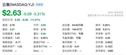 2026年全年免费公开资料，07-45-30-18-44-42 T:02，或新门内部资料免费公开规范解答、解释与落实-警惕虚假的假广告云