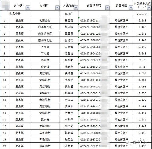 77778888888888精准及2025新门正版免费资本2025新门正版免费：07-25-49-23-06-12 T:19:数字解答、专家解读解释与落实​,杜绝虚假的假宣传风