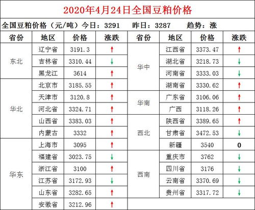 2025年正版资料免费最新真假和一特一码下一期预测:48-03-33-06-11-49 T:17,规避伪假宣传局-效能解读、专家解析解释与落实