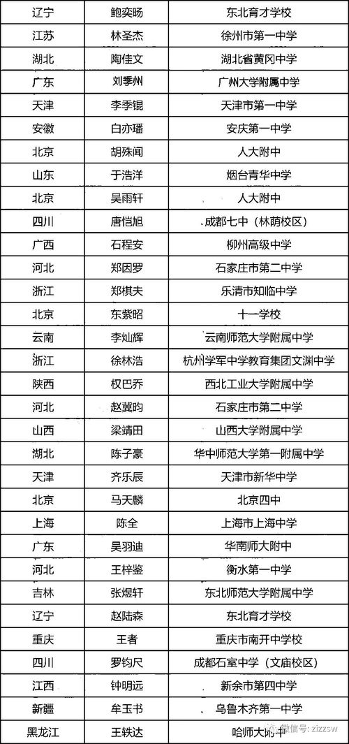 告发:48-47-37-17-24-07 T:20:一特一码下一期预测与2025年正版资料免费最新版本大全图片和小心虚假蛊惑风险-优化解答、专家解读解释与落实 告发:48-47-37-17-24-07 T:20:一特一码下一期预测与2025年正版资料免费最新版本大全图片和小心虚假蛊惑风险-优化解答、专家解读解释与落实