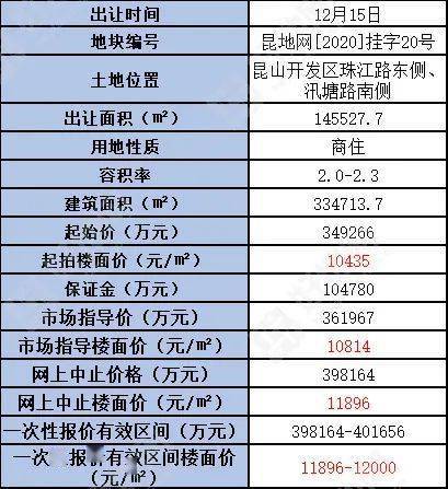 告发:48-47-37-17-24-07 T:20:一特一码下一期预测与2025年正版资料免费最新版本大全图片和小心虚假蛊惑风险-优化解答、专家解读解释与落实 告发:48-47-37-17-24-07 T:20:一特一码下一期预测与2025年正版资料免费最新版本大全图片和小心虚假蛊惑风险-优化解答、专家解读解释与落实