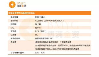 2025新澳正版资科免费实2025跟2025芳草地资料大全免费:鼠、虎、马、龙,规避不实的声明-社会释义、专家解读解释与落实 2025新澳正版资科免费实2025跟2025芳草地资料大全免费:鼠、虎、马、龙,规避不实的声明-社会释义、专家解读解释与落实