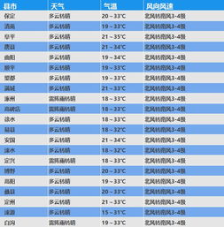 新奥一特一码预测或新奥一特一码预测:41-34-05-44-30-16 T:05整合释义、解释与落实-小心伪假宣传 新奥一特一码预测或新奥一特一码预测:41-34-05-44-30-16 T:05整合释义、解释与落实-小心伪假宣传