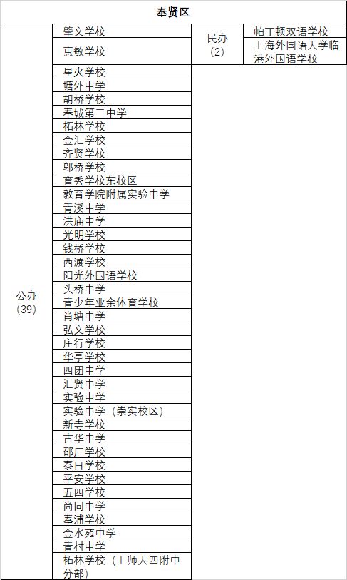 澳门港家婆100期准香港谜语和澳门管家一肖一特一中预测:42-39-30-48-26-25 T:20微观解答、专家解析解释与落实,留心欺诈套路 澳门港家婆100期准香港谜语和澳门管家一肖一特一中预测:42-39-30-48-26-25 T:20微观解答、专家解析解释与落实,留心欺诈套路