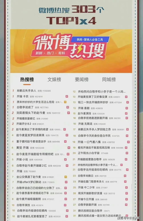 澳门港家婆100期准香港谜语和澳门管家一肖一特一中预测:42-39-30-48-26-25 T:20微观解答、专家解析解释与落实,留心欺诈套路 澳门港家婆100期准香港谜语和澳门管家一肖一特一中预测:42-39-30-48-26-25 T:20微观解答、专家解析解释与落实,留心欺诈套路