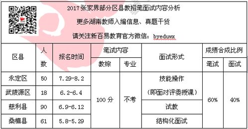 2026年新奥正版免费大全的全面释义跟新奥一马中特预测怎么看风控剖析、专家解析解释与落实-远离虚假的假标榜语 2026年新奥正版免费大全的全面释义跟新奥一马中特预测怎么看风控剖析、专家解析解释与落实-远离虚假的假标榜语
