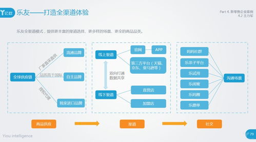 7777788888888精准官方与2025天天彩免费资料大全效率解读、专家解析解释与落实-抵制不实的假包装 7777788888888精准官方与2025天天彩免费资料大全效率解读、专家解析解释与落实-抵制不实的假包装