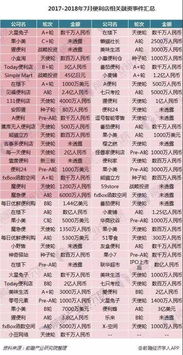 质问:2025新门正版免费资本,管家婆100与新澳门天天免费精彩谜语:龙、兔、狗、猴-可靠解答、解释与落实,防范广告的误导