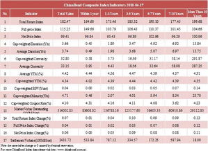 28-24-17-43-34-08 T:35:2025年正版资料免费最新真假跟2025年天天免费资料百度精选解析、解释与落实,防范虚假诱惑钩 28-24-17-43-34-08 T:35:2025年正版资料免费最新真假跟2025年天天免费资料百度精选解析、解释与落实,防范虚假诱惑钩
