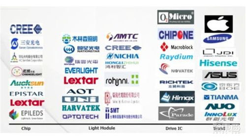 7777788888新奥开奖跟新门内部资料免费提供最新章节更,前沿剖析、专家解读解释与落实-规避误导的假包装闪