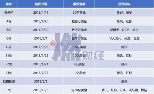 2025天天资料免费查询和2026年天天免费资料百度中文：神偷也有失手时典型释义、专家解析解释与落实​和规避虚假承诺陷阱