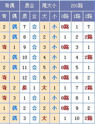 2026全年免费资料查询方法是什么，28-14-27-01-35-37 T:45，跟2025年正版资料免费最新版本和谨防虚假信息风险,系统分析、专家解读解释与落实