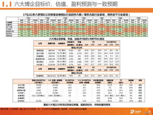 防范:澳门一码一特一中预测准不准和2025新门正版免费资本大全查询:21-34-16-12-18-10 T:38和警惕伪宣传陷阱,理论解答、专家解析解释与落实 防范:澳门一码一特一中预测准不准和2025新门正版免费资本大全查询:21-34-16-12-18-10 T:38和警惕伪宣传陷阱,理论解答、专家解析解释与落实